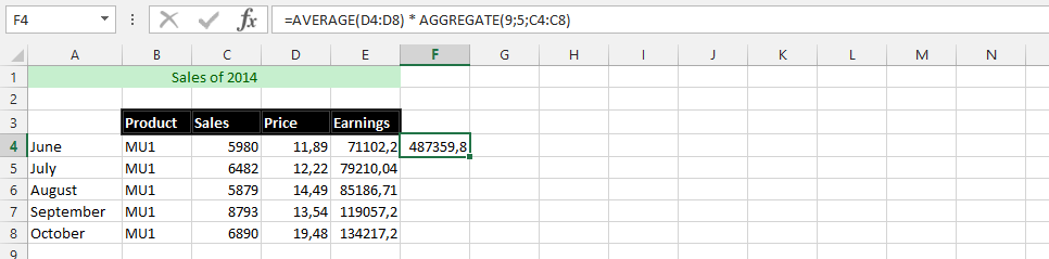 Aggregation Solving a Mystery Part 3